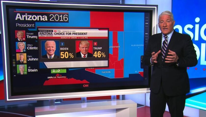Road to 270: Polls show Trump leading in only 2 battleground states